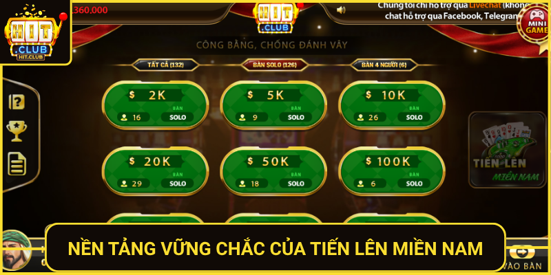 Nen Tang Vung Chac Cua Tien Len Mien Nam